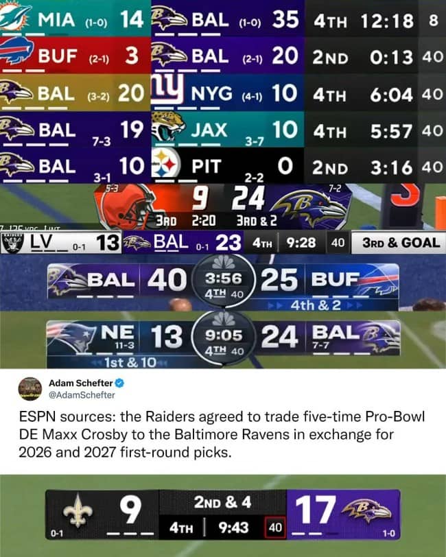 Stack of Ravens scoreboards showing blown leads above a Maxx Crosby trade tweet
