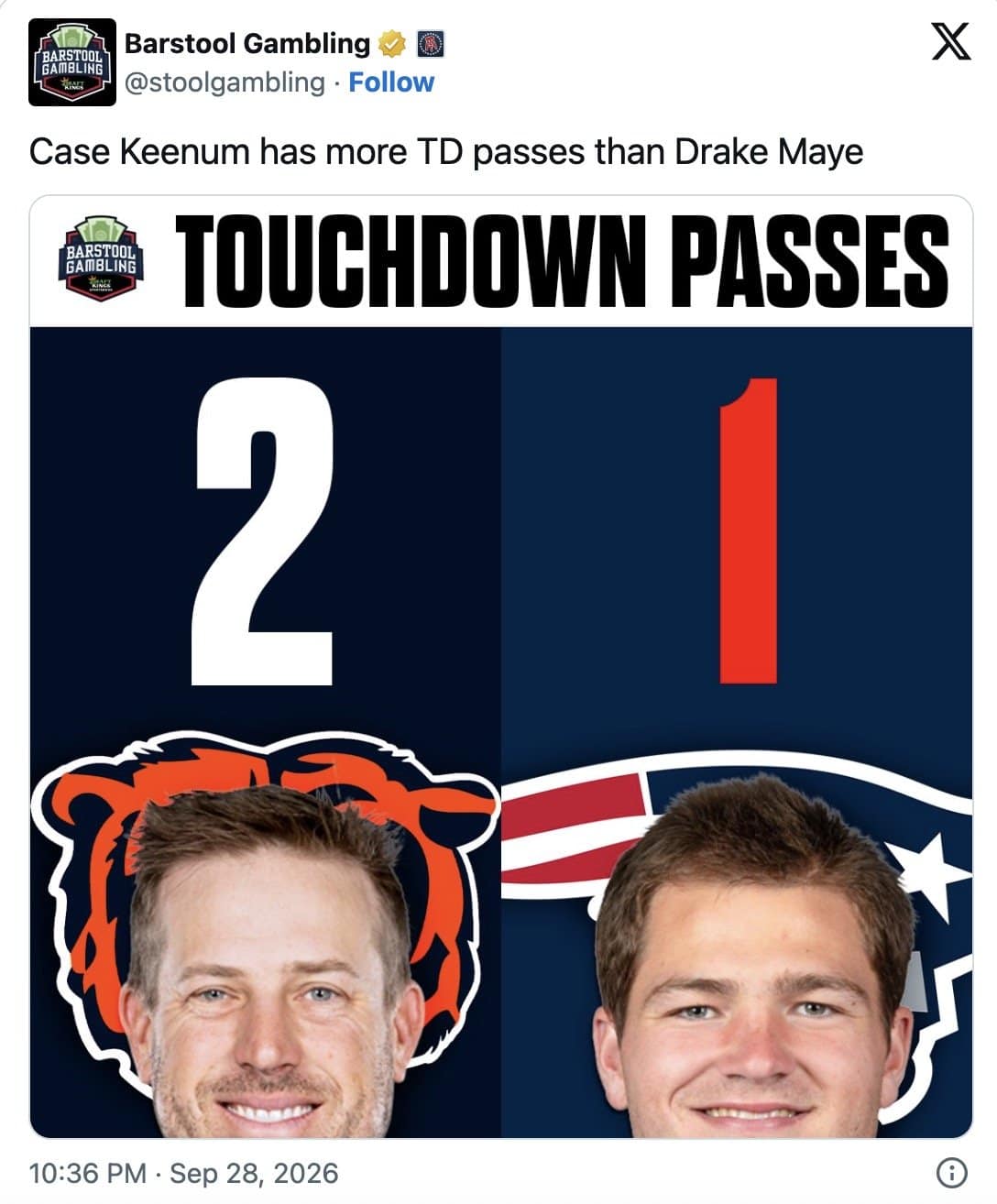 Barstool Gambling graphic showing Case Keenum with two touchdown passes to Drake Maye's one