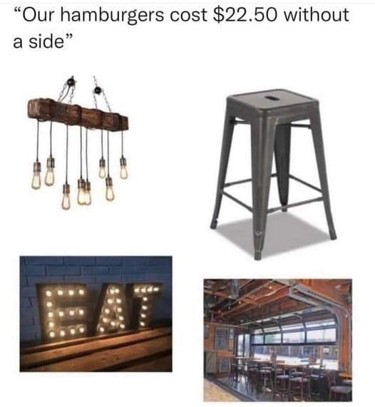 Four-panel aesthetic grid of exposed brick, Edison bulbs, backless metal stools, and a marquee sign illustrating overpriced gastro-pub burgers in an old meme.