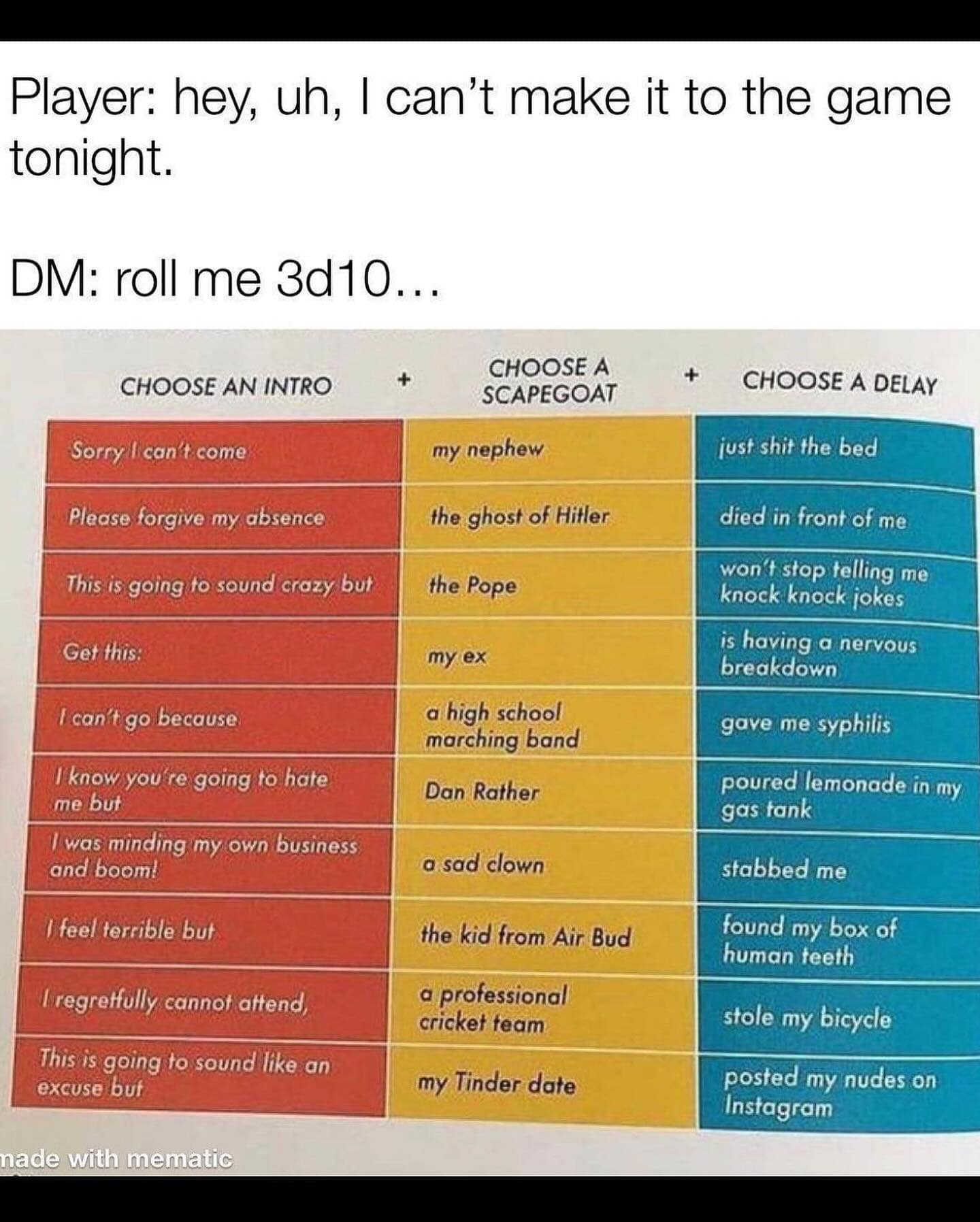 Random 3d10 generator chart for creating unhinged excuses to miss tabletop campaign night in a d&d meme.