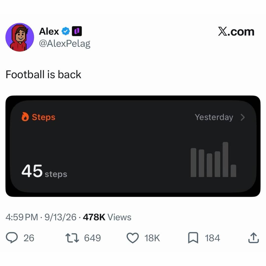 Fitness tracker showing only 45 total steps with funny caption saying football is back.