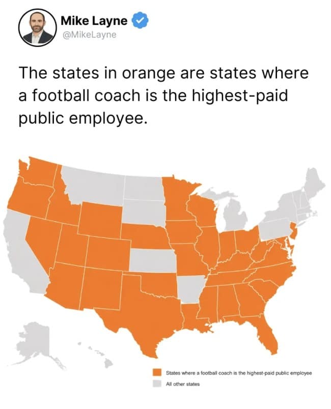Interesting infographics map of states where a football coach is the highest paid employee.