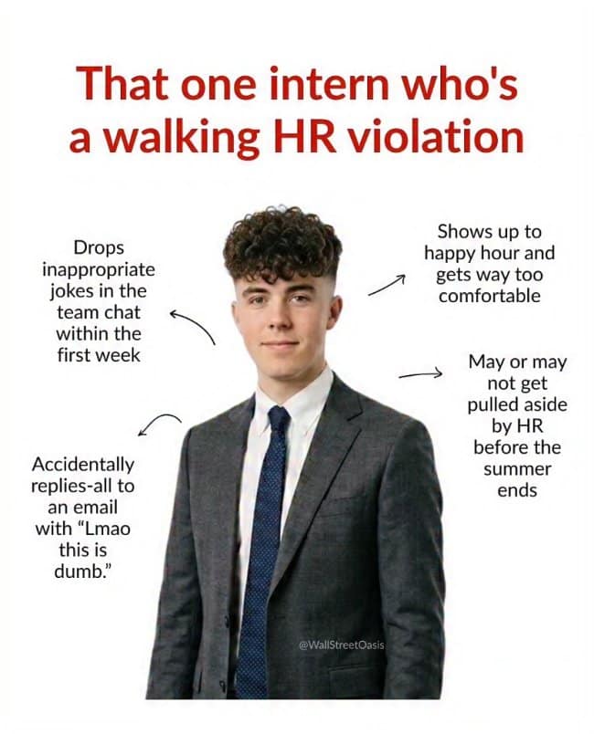 A starter pack meme analyzing 'That one intern who's a walking HR violation', featuring a suit-wearing employee with annotations on reply-all blunders and chat room jokes.