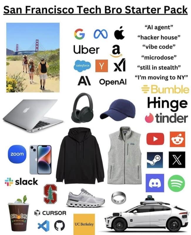 A starter pack meme mapping out the 'San Francisco Tech Bro', complete with Patagonia fleece vests, Oura rings, Waymo vehicles, and AI startup buzzwords.
