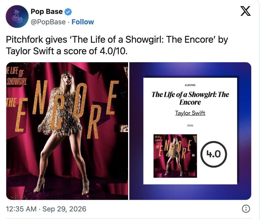 Pop Base post showing Pitchfork's 4.0 out of 10 score for the Taylor Swift Encore