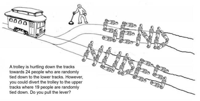 Trolley problem memes drawing with bodies arranged to spell a crude message on the tracks