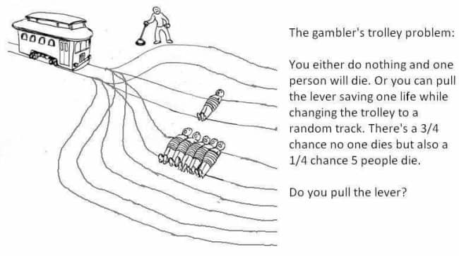 Gambler's trolley problem diagram with random branching tracks and odds for saving lives