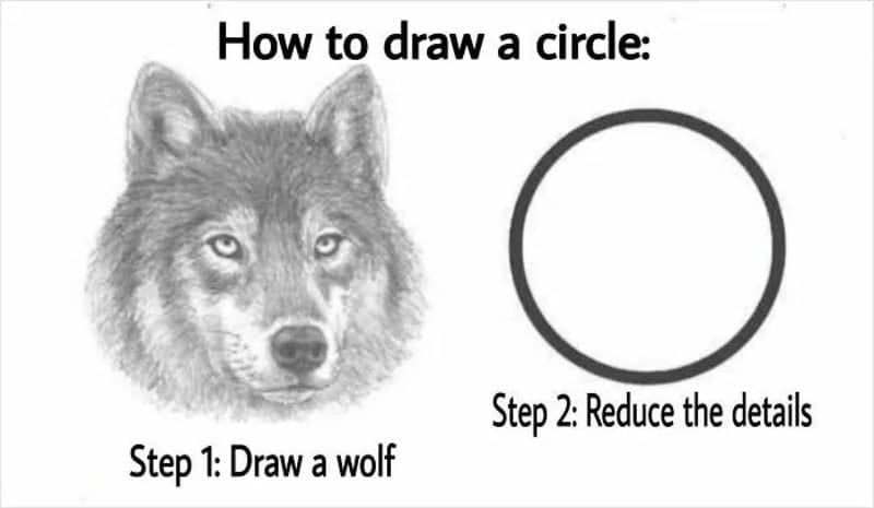 Tutorial explaining how to draw a circle by drawing a detailed wolf then reducing details.
