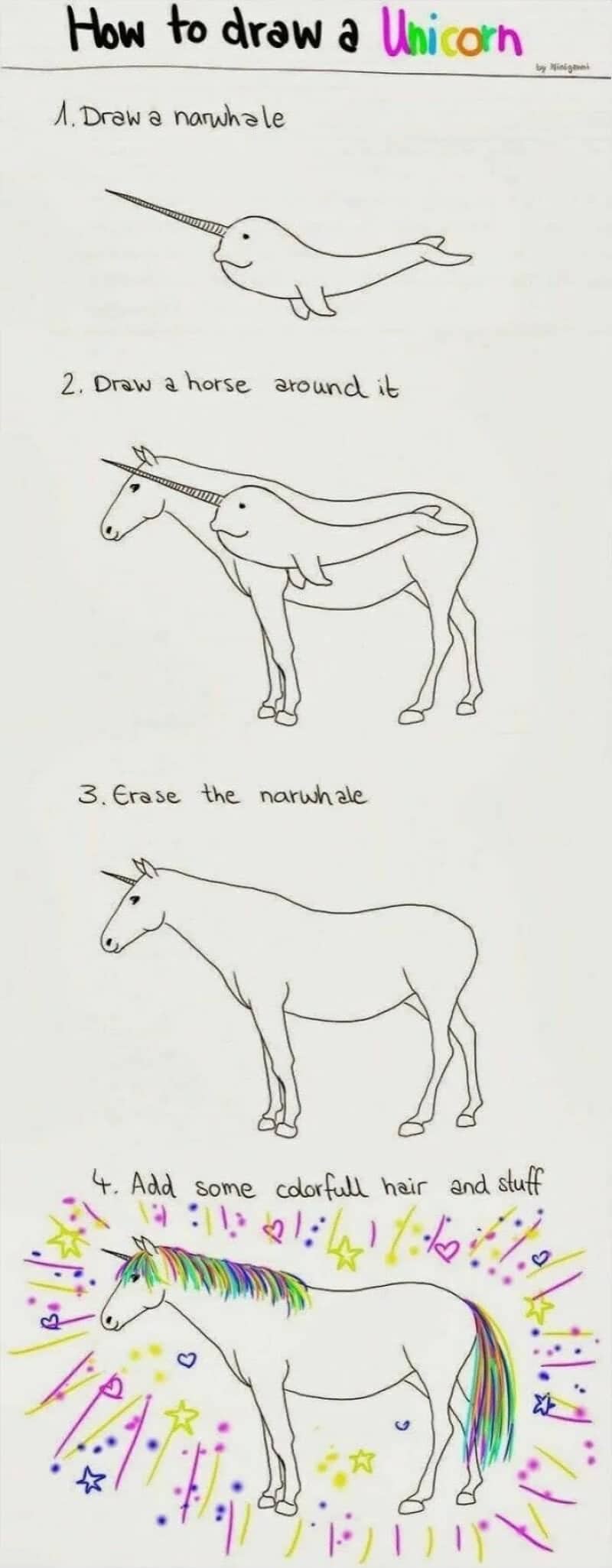 Four-step drawing guide showing how to draw a unicorn using a narwhal as a stencil.