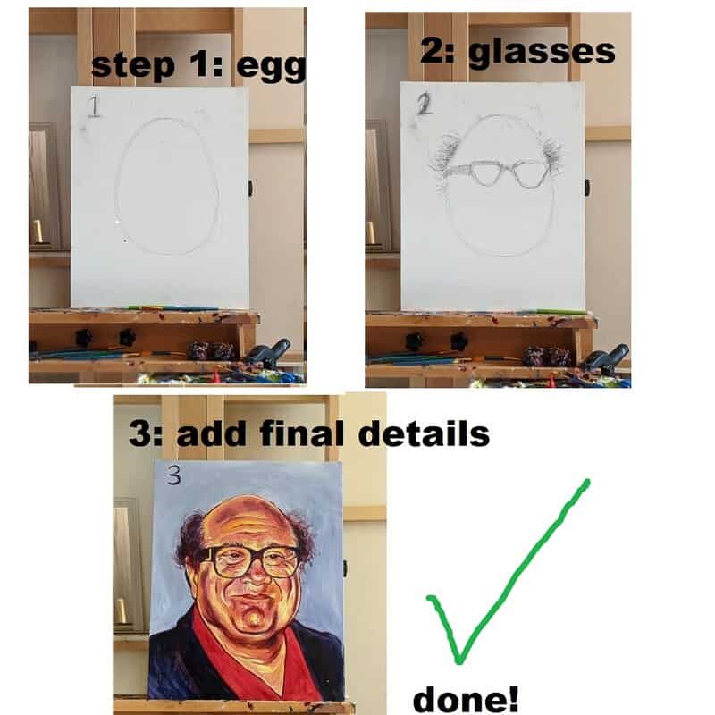 Three-step painting guide skipping from a simple egg shape directly to a Danny DeVito portrait.
